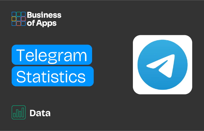 Telegram international precision data filtering